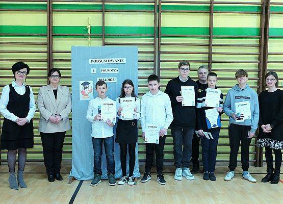 Grafika 4: Podsumowanie I półrocza 2024/2025