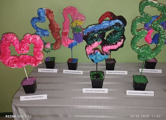 Grafika 4: Nasza galeria