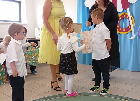 Grafika 14: ZAKOŃCZENIE ROKU SZKOLNEGO