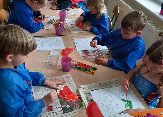 Grafika 2: GALERIA PRACUSIÓW