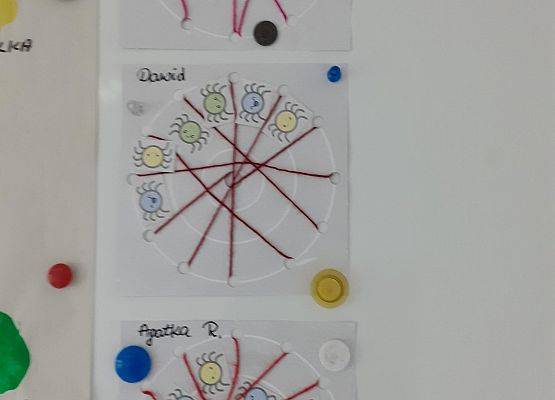 Grafika 20: Galeria Przedszkolaków