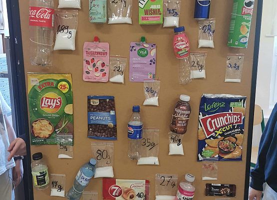 Ile cukru jest…- zajęcia