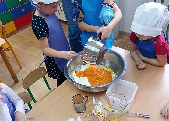 Grafika 7: MasterChef