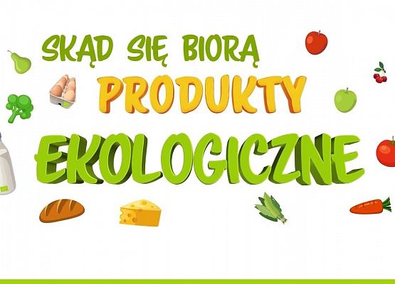 Grafika 1: Skąd się biorą produkty ekologiczne