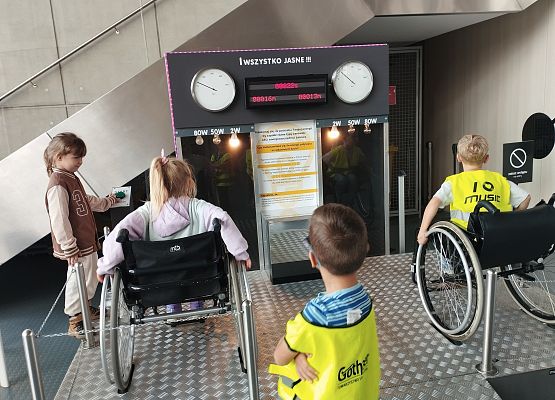 Grafika 15: Wycieczka do Centrum Nauki EXPERYMENT