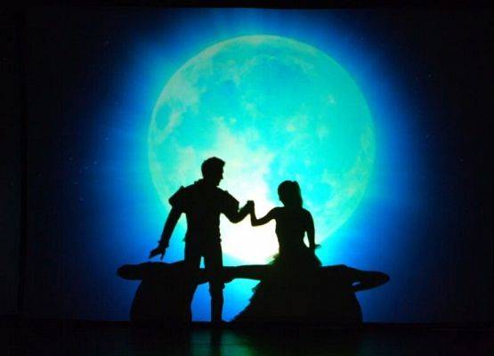 Grafika 1: Wyjście z klasą