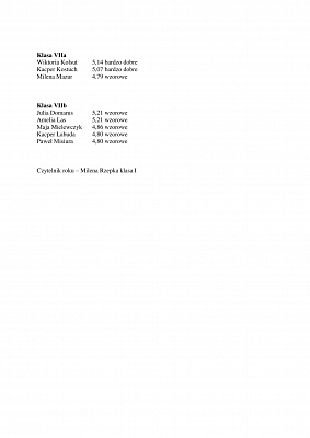 Grafika 3: Wyróżnieni uczniowie Szkoły Podstawowej