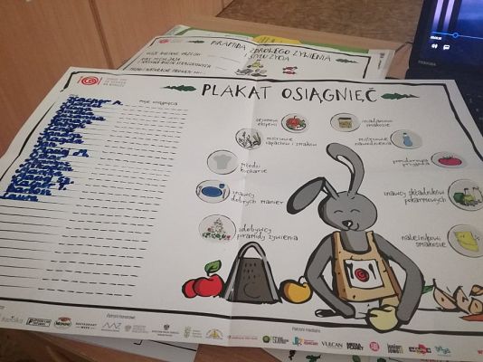  Grafika #6: DOBRZE JEMY ZE SZKOŁĄ NA WIDELCU