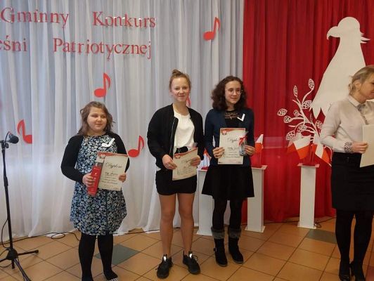  Grafika #3: Konkurs Pieśni Patriotycznej