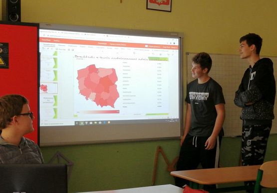  Grafika #13: Projekt matematyczny: Procenty wokół nas