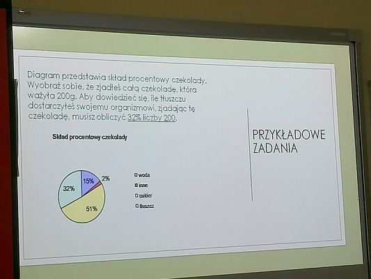  Grafika #6: Projekt matematyczny: Procenty wokół nas