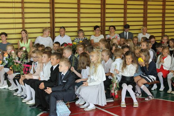  Grafika #1: Zakończenie roku szkolnego klas 1-3