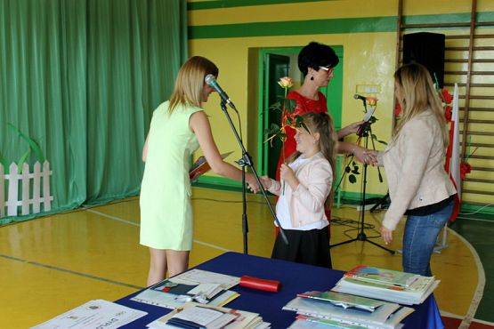  Grafika #9: Zakończenie roku szkolnego klas 1-3