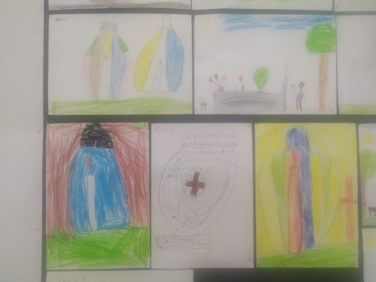 Grafika #6: Szkoła Pamięta - zaangażowanie uczniów klasy I