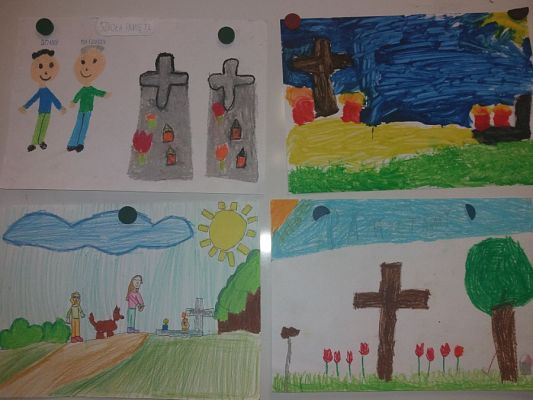  Grafika #1: Szkoła Pamięta - zaangażowanie uczniów klasy III