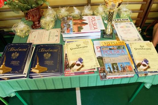  Grafika #1: Zakończenie roku szkolnego 2013/2014 klas 4-6