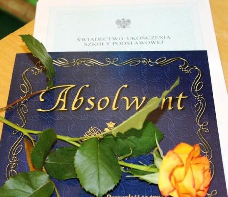  Grafika #33: Zakończenie roku szkolnego 2013/2014 klas 4-6