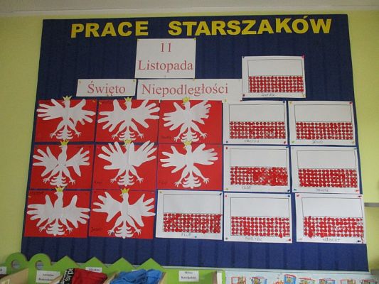  Grafika #10: Galeria Przedszkolaków