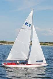  Grafika #2: Ahoj, przygodo!