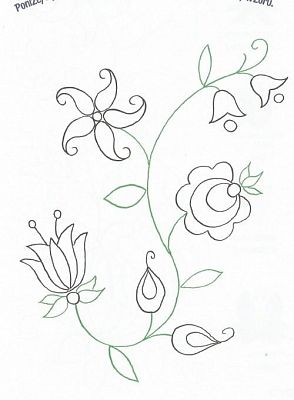  Grafika #2: Moja okolica mnie zachwyca