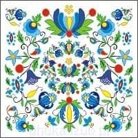  Grafika #0: Moja okolica mnie zachwyca