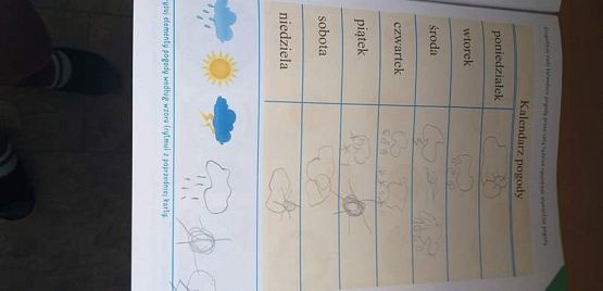  Grafika #36: Galeria przedszkolaków cz. II