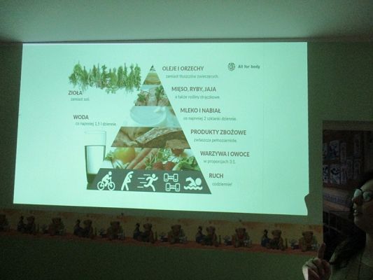  Grafika #10: Zdrowie