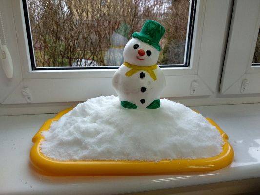  Grafika #11: Eksperymentów ciąg dalszy