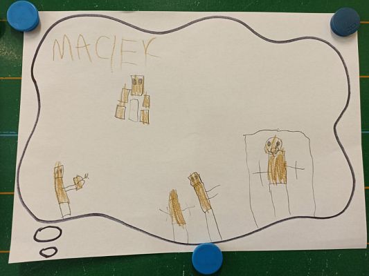  Grafika #3: O CZYM MYŚLĘ, CO SOBIE WYOBRAŻAM