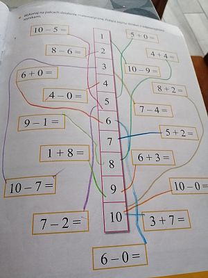  Grafika #36: Dzieci pracują w domu i nie tylko (cz. 8)