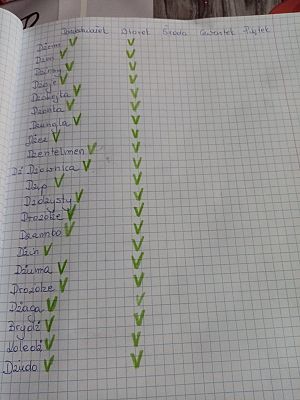  Grafika #21: Dzieci pracują w domu i nie tylko :) (cz. 6)