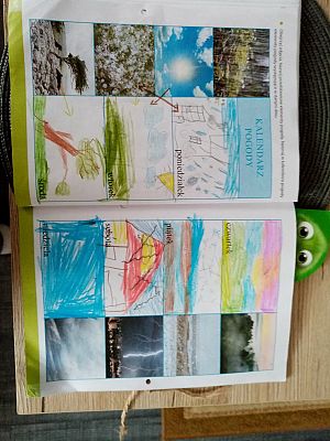  Grafika #7: Dzieci pracują w domu